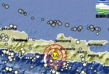 gempa Yogyakarta