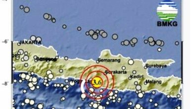gempa Yogyakarta