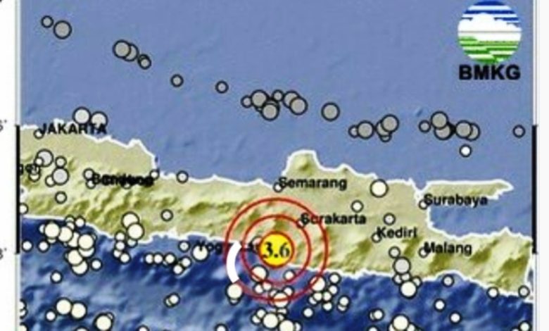gempa Yogyakarta
