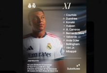 Susunan Pemain Real Madrid