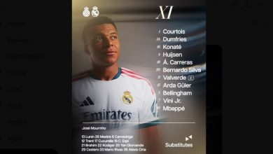Susunan Pemain Real Madrid