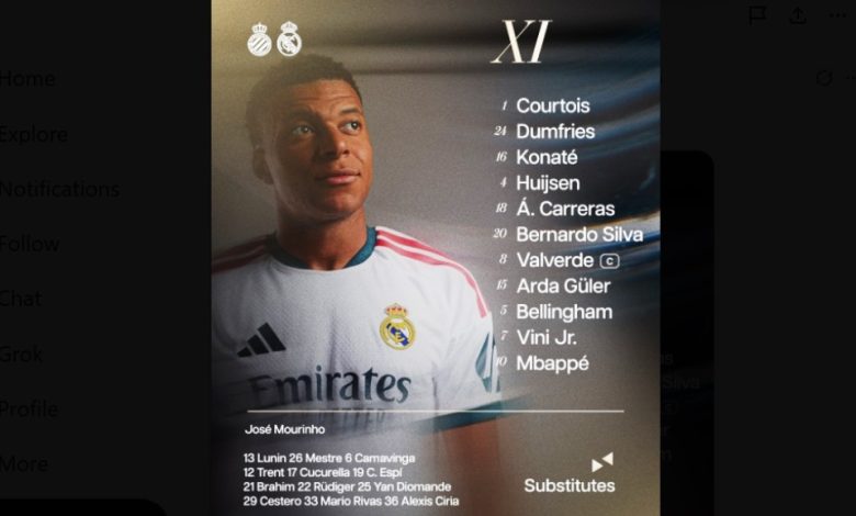 Susunan Pemain Real Madrid